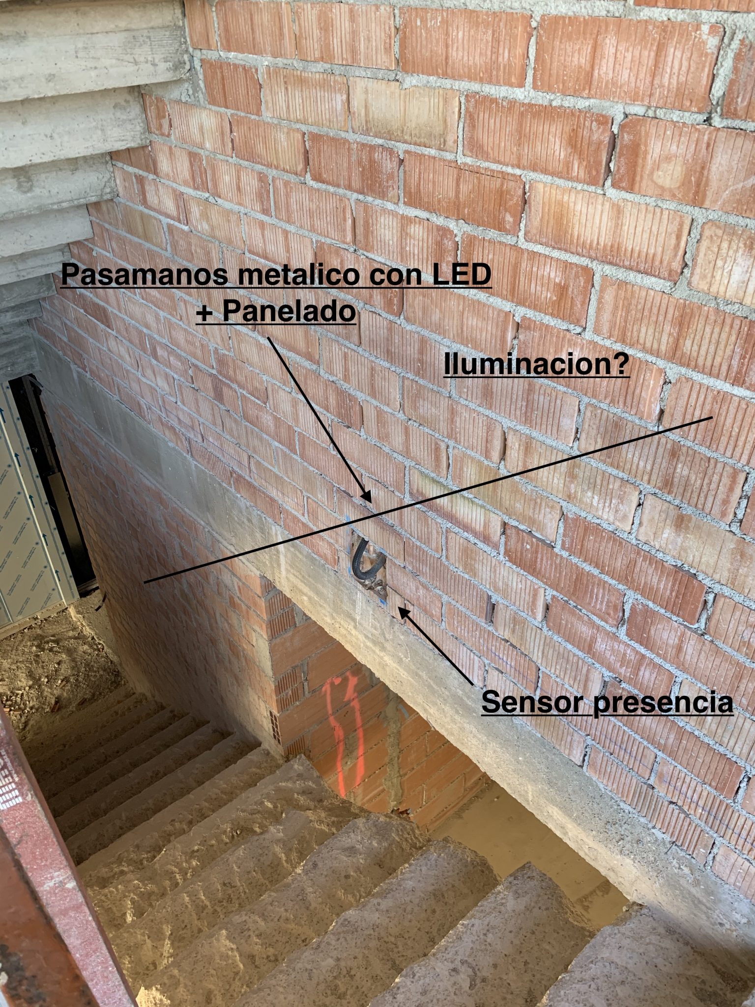 Abril 2020 – Covid-19 y podemos volver al trabajo – TrideaProjects